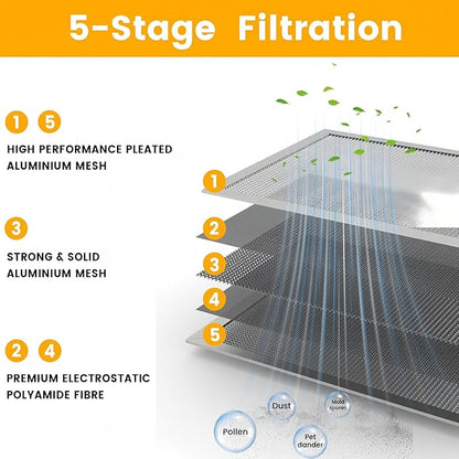 12x20x1 HVAC Furnace Air Filter, Lasts a Lifetime, the Last HVAC Filter You - Image 5