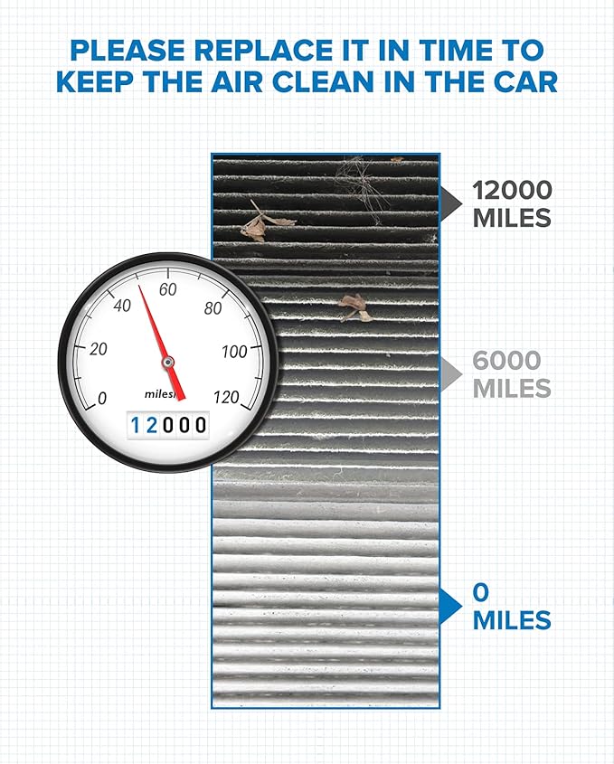 PHILTOP Cabin Air Filter, Replacement - Image 6