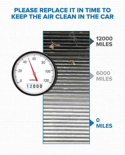 PHILTOP Cabin Air Filter, Replacement - Image 6