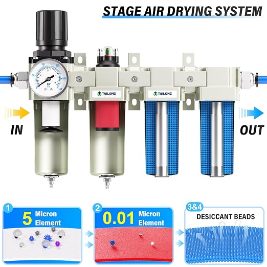 TAILONZ PNEUMATIC 0-240PSI 1/2 Inch NPT Industrial Grade 4 Stage Air Drying - Image 4