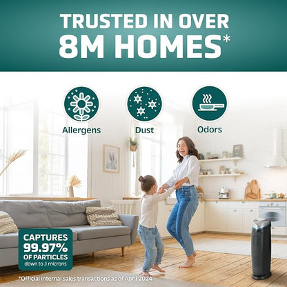 GermGuardian Air Purifier for Home - Image 2