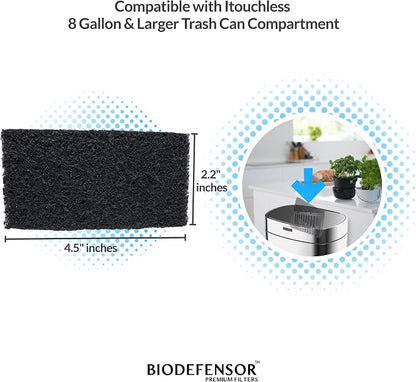 Biodefensor Carbon Odor Filter Compatible - Image 2