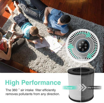 Tailulu Air Purifier Replacement Filter - Image 7