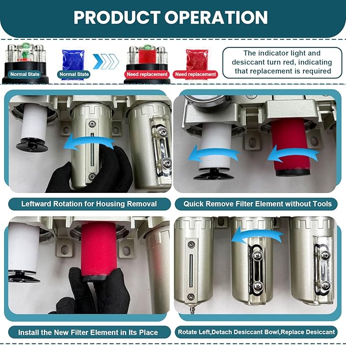 Upgraded 1/2" NPT Heavy Duty Industrial Grade 4 Stage Air Drying System - Image 5