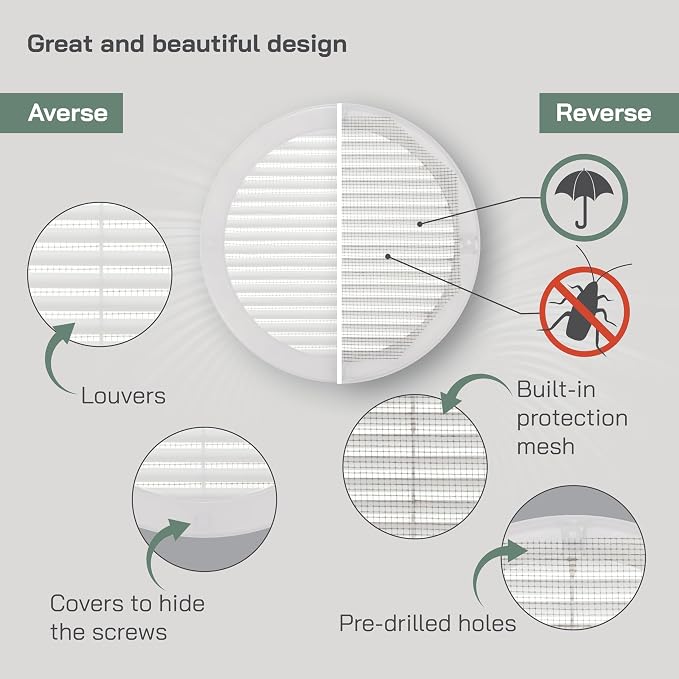 Vent Systems 8" Inch White Soffit Vent Cover - Image 3