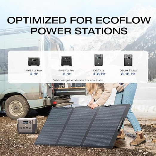 EF ECOFLOW Solar Generator DELTA 2 - Image 8