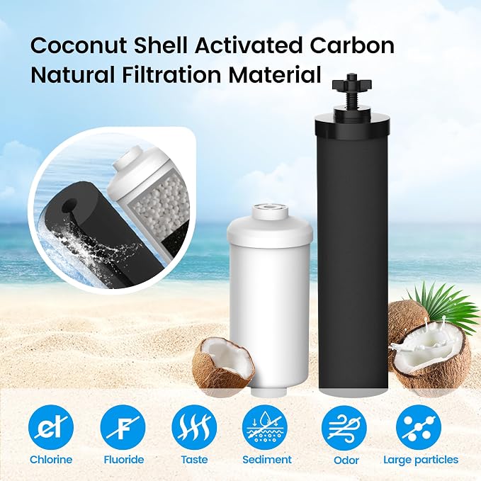 Filterlogic NSF/ANSI 372 Certified Water Filter, Replacement - Image 4