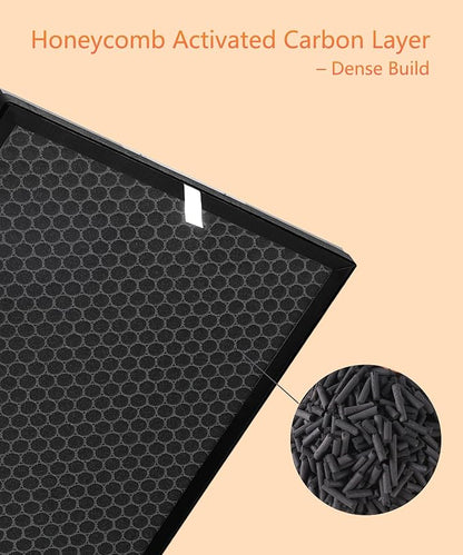 6 Pack 5000 Replacement Filters - Image 6