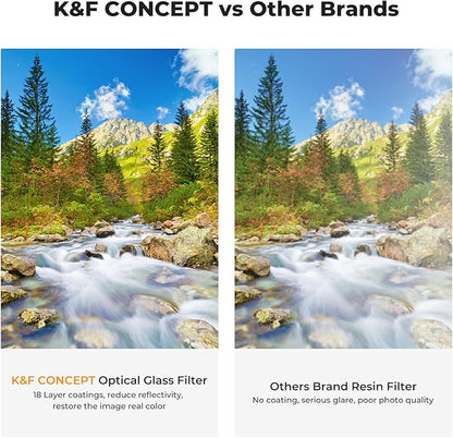 K&F Concept 55mm UV/CPL/ND Lens Filter Kit-18 Multi-Layer Coatings, UV Filter + - Image 6