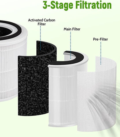 240 Replacement Filters Compatible - Image 3
