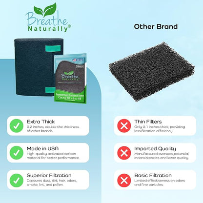 Breathe Naturally Universal Cut To Fit Carbon Activated Air Filter - Image 7