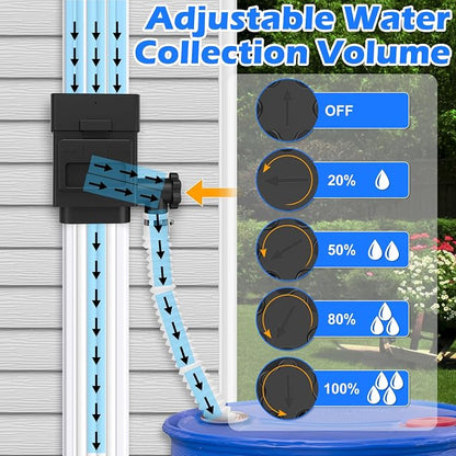 WADEO Rainwater Collection System, Downspout Diverter Fits - Image 2