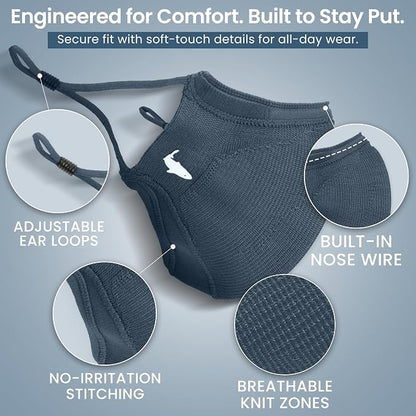 INHERENT Premium Traveler's Face Mask - Image 3