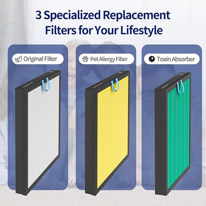 Vital 100S Pet Allergy Replacement Filter - Image 6