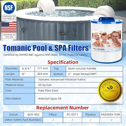 2 Pack SPA Filter Cartridge 6CH-502 Compatible - Image 2