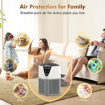 Air Purifiers for Home Large Room up to 1750 Sq Ft, H13 True HEPA Filter Air - Image 9