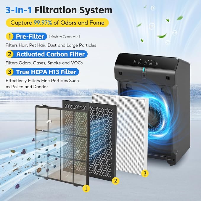 Filter Q–1712-0123-00 Replacement filter - Image 3