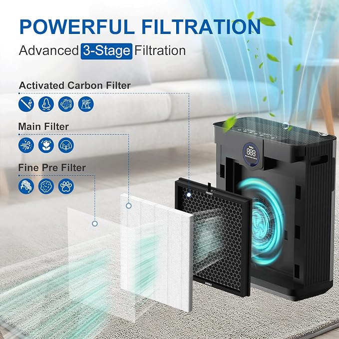 AP303 AP304 Replacement Filters, Compatible - Image 3