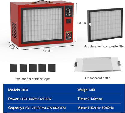 Portable Air Filtration System - Image 2