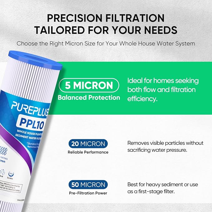 PUREPLUS 5 Micron 10"x2.5" Whole House Pleated Sediment Filter - Image 3