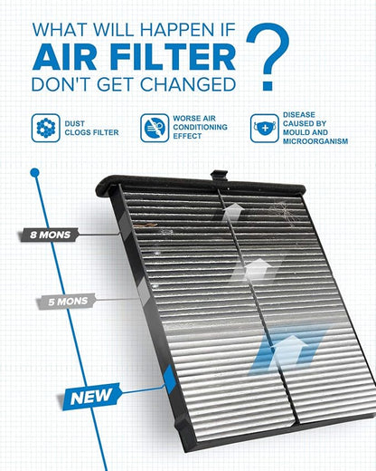 PHILTOP Cabin Air Filter, Replacement - Image 3