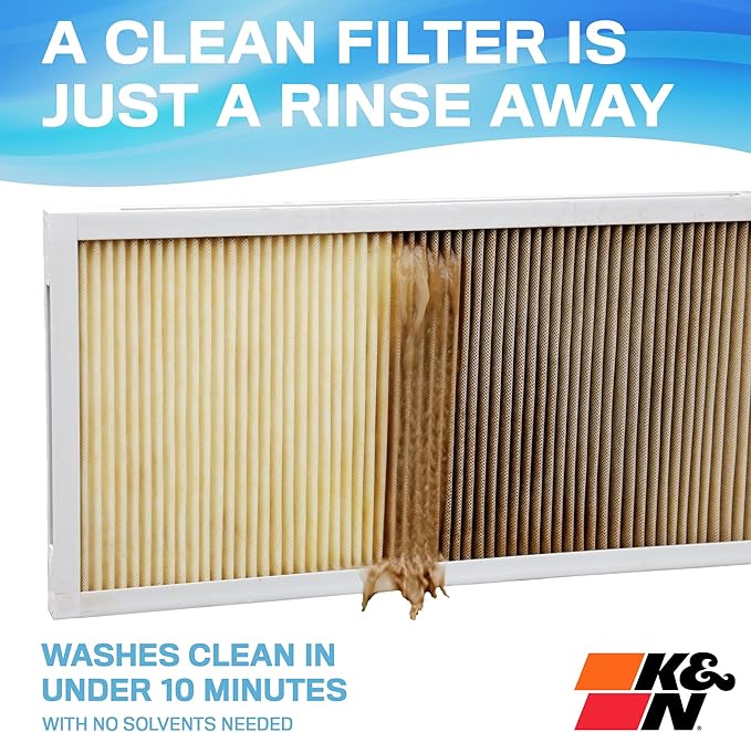 K&N 24x30x1 HVAC Furnace Air Filter, Lasts a Lifetime, Merv 11, the Last HVAC - Image 3
