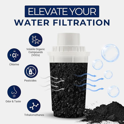 IPW Industries Bulk Activated Carbon - Image 4