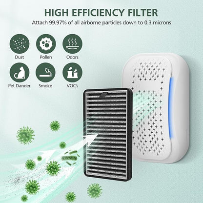 8 Pack DSTx HEPA + Carbon Filters Replacement Compatible - Image 4