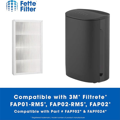 Fette Filter - Air Cleaning Filter, FAP02 - Pack of 4 - Image 3