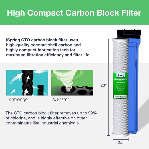 iSpring F3WCB32-O Filters: 20" x 2.5" Sediment, Carbon Blocks - Image 4