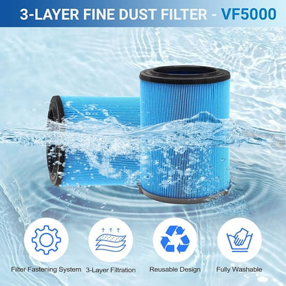 2 Pack Replacement VF5000 Filter - Image 3