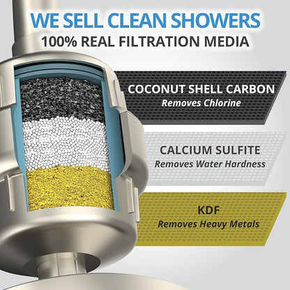weAQUA Heavy Duty Shower Filter Family 2 PACK – 99% Removal - Image 3