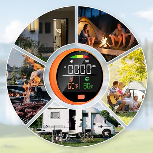 3 in 1 Carbon Monoxide Detectors Portable Co2 Detector for Travel CO Detector with Magnetic Back, 3-in-1 CO Monitor with Audible & Visual Alarm for Camping, Hotel, Car & RV