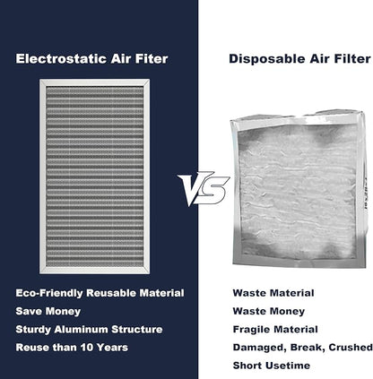 14x25x1 Reusable Air Filter, Electrostatic, Washable Lasts a Lifetime, Breathe - Image 5
