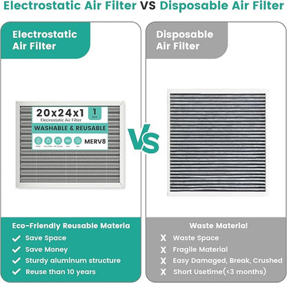 20x24x1 HVAC Furnace Air Filter, Washable Electrostatic Furnace Filter - Image 5