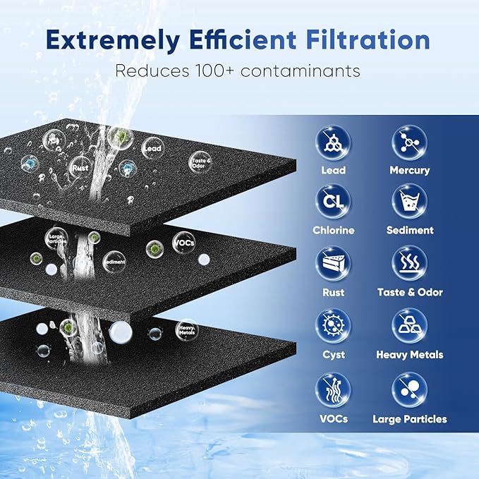 PUREPLUS PRO NSF/ANSI 53&42 Certified Refrigerator Water Filter Replacement for LG LT500P, ADQ72910901, GEN11042FR-08, Kenmore 9890, 469890, HDX FML-1, ADQ72910907 Refrigerator Water Filter, 1Pack