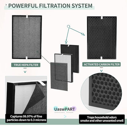 Air220 Air320 Filter Compatible - Image 4