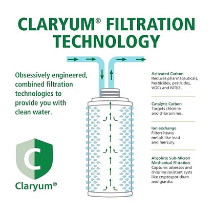 AO Smith Claryum Filter Replacement - Image 4