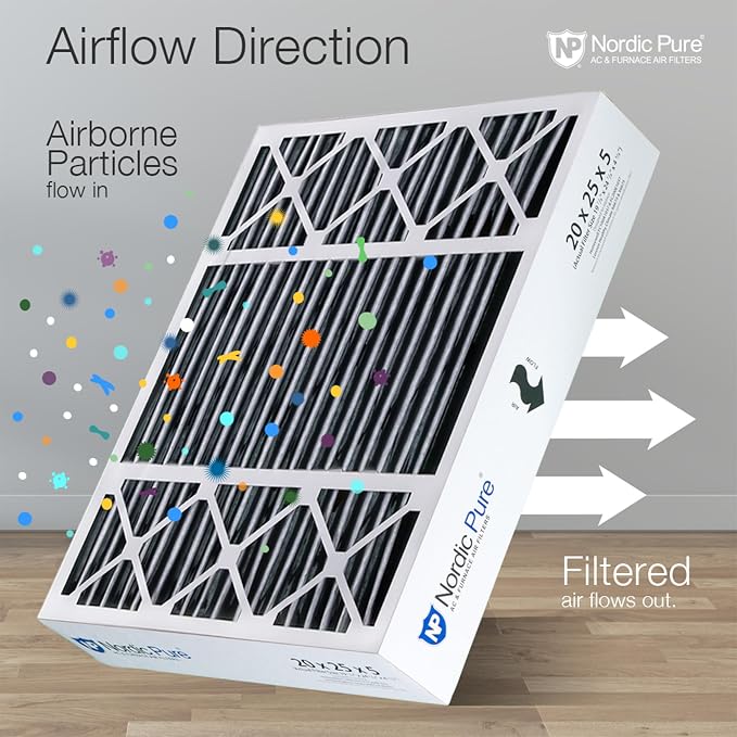 Nordic Pure 20x25x5 Honeywell Replacement Air Filters MERV 10 Plus Carbon 2 Pack - Image 8