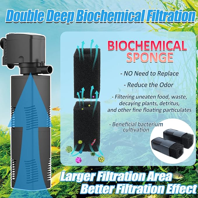 TARARIUM Aquarium Filter for 55-150 Gal. Tank Crystal 300GPH Biochemical - Image 2