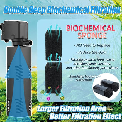 TARARIUM Aquarium Filter for 55-150 Gal. Tank Crystal 300GPH Biochemical - Image 2