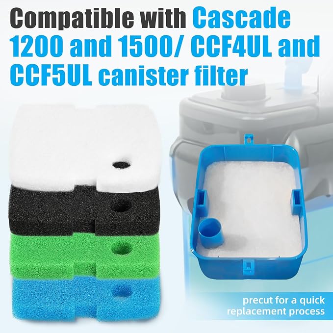 AQUANEAT Replacement Canister Filter Pads Compatible - Image 2