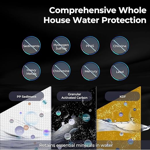 iSpring Whole House Water Filter System, Heavy Metals, Chloramine, Hydrogen - Image 3