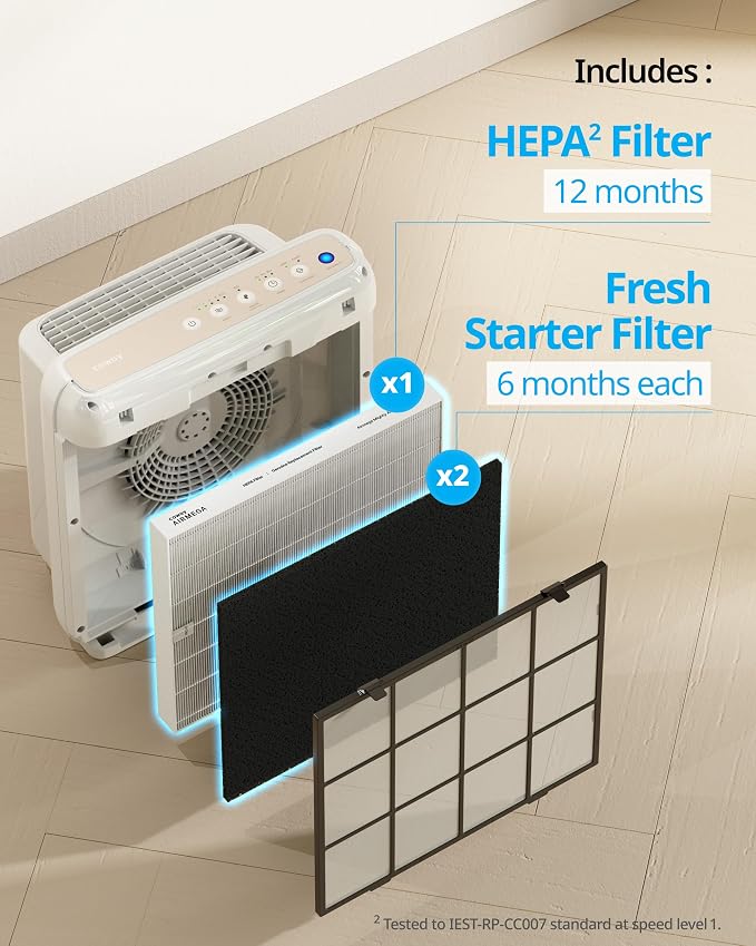 COWAY Airmega AP-1512HH & 200M Filter Replacement Set, HEPA Filter and - Image 7