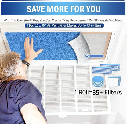UBeesize Air Vent Filters, MERV 8 Triple Vent Filter Kit - Image 5