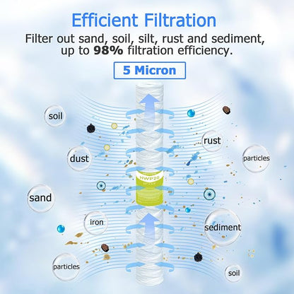 5 Micron Whole House Water Filter Cartridge, String Wound Sediment Filters - Image 2