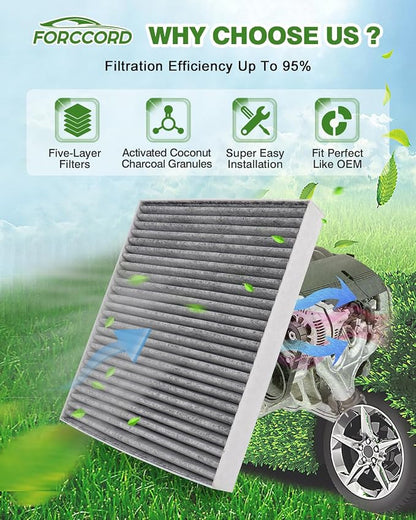 1Pcs HEPA Cabin Air Filter and 1Pcs Engine Air Filter Fit - Image 2
