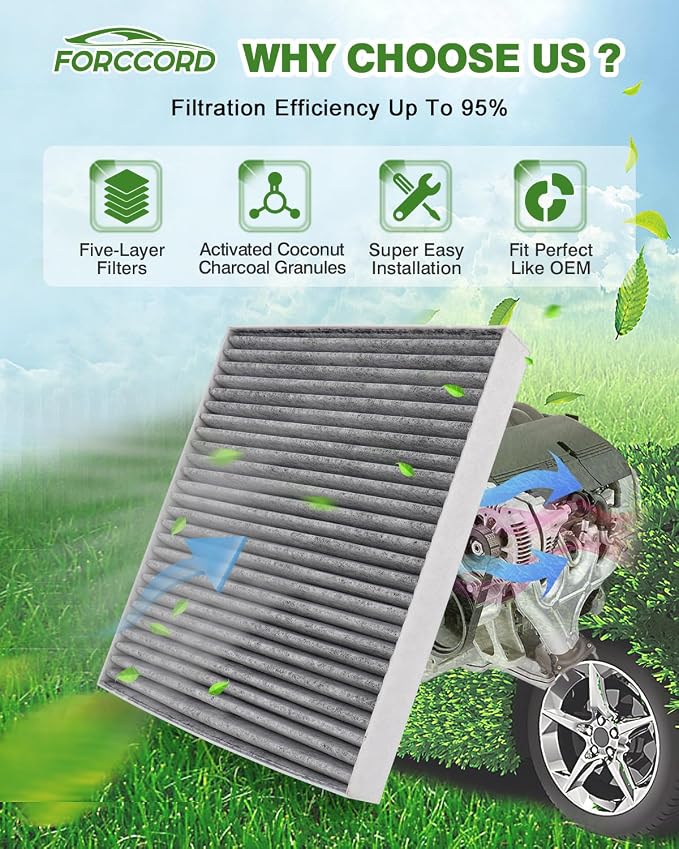 2-Pack HEPA Cabin Air Filter Fits - Image 2