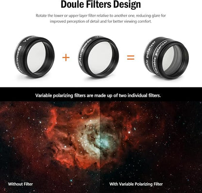 Astromania 1.25-Inch Telescope Eyepiece Filter Set, Variable Grey Polarizing - Image 5