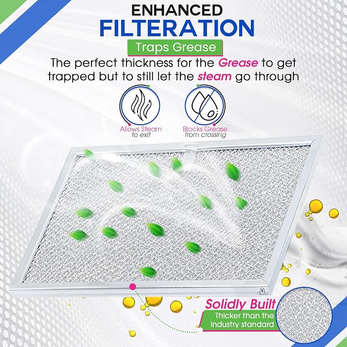 Bagean Stove Hood Vent Filters 9.9" x 11.7" 97007894 Compatible - Image 4